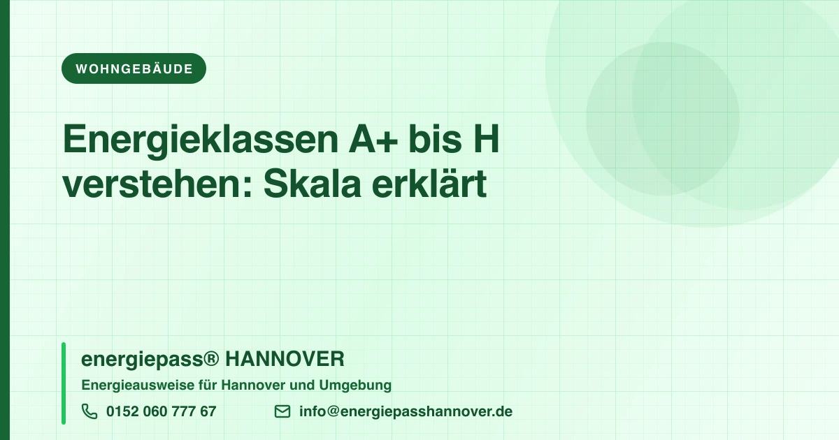 Energieklassen A+ bis H verstehen: Was Ihr Wert bedeutet | energiepass HANNOVER, Telefon 0152 060 777 67